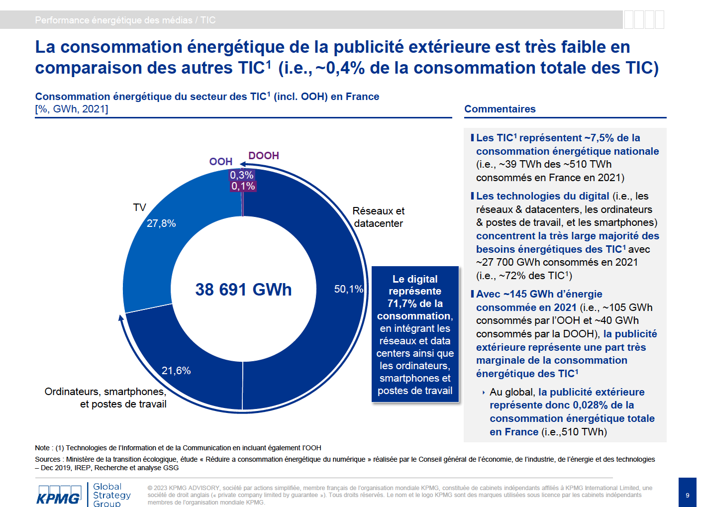 Etude KPMG pour l'UPE