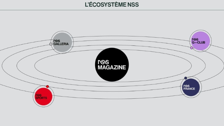 NSS ouvre un bureau à Paris et lance son magazine digital NSS France