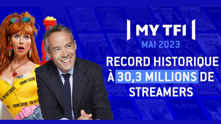 Audiences TV 4 écrans : 30,3 millions de streamers pour MyTF1