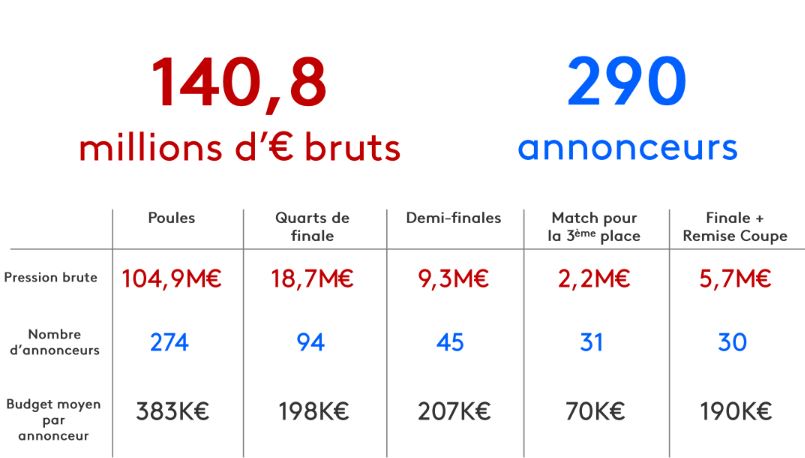 nl-3006-kantar-rugby-1