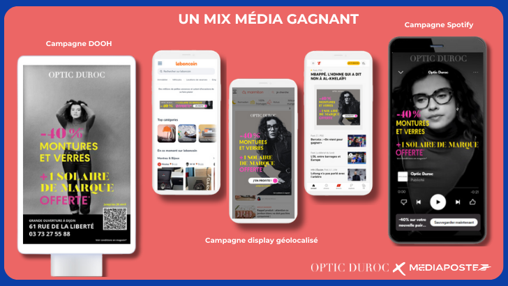 MEDIAPOSTE dévoile une success story de mix media réussi inspirante avec Optic Duroc