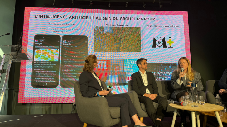 L’intelligence artificielle en tête des Tendances 2024 de M6 Publicité