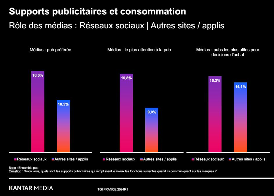 nl-3129-kantar-pub