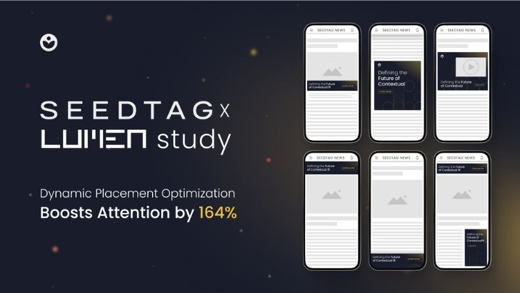 La technologie DPO de Seedtag permettrait d’augmenter de 164% l’attention, selon Lumen Research