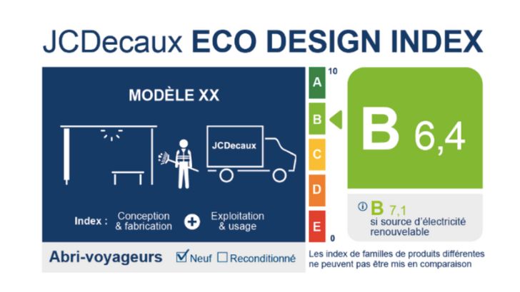 JCDecaux lance un outil pour mesurer et valoriser la performance environnementale de ses mobiliers urbains