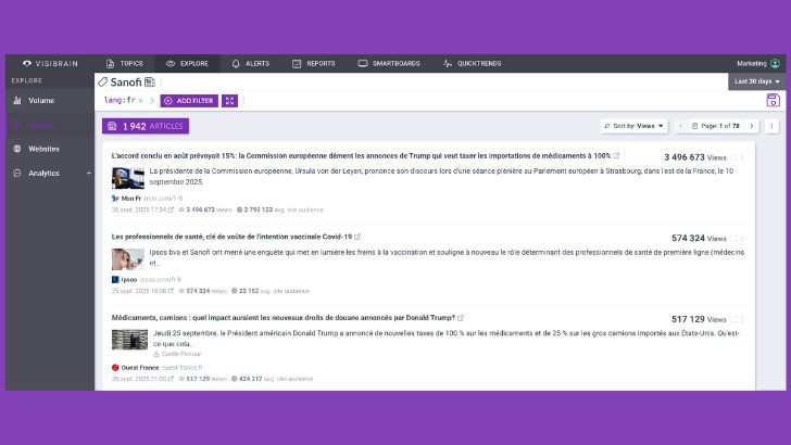 Visibrain intègre la veille média à son offre de social listening