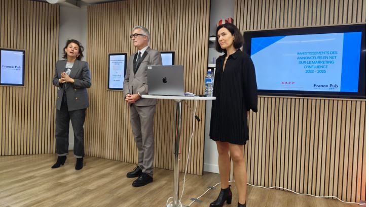 Marketing d’influence : les investissements des annonceurs progressent de +13,1% en 2025