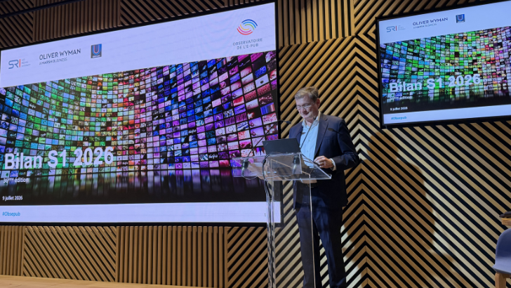 La publicité digitale accélère à 12% au S1 2026, portée par le social, le retail media… et un effet de calendrier