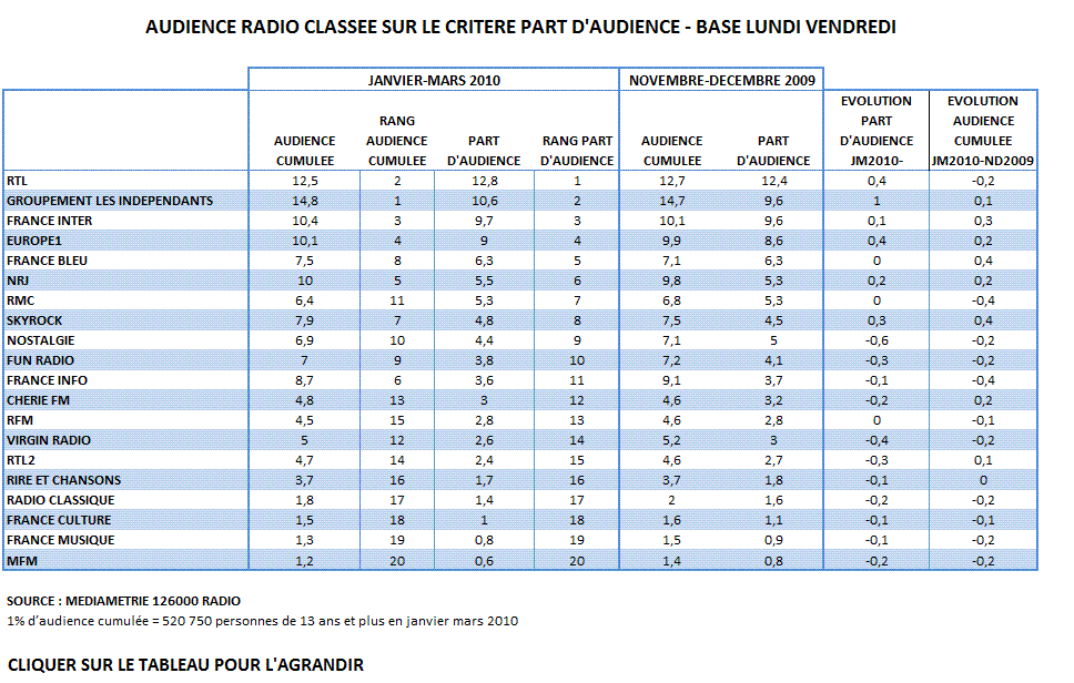 Flar2-Images-Tableau