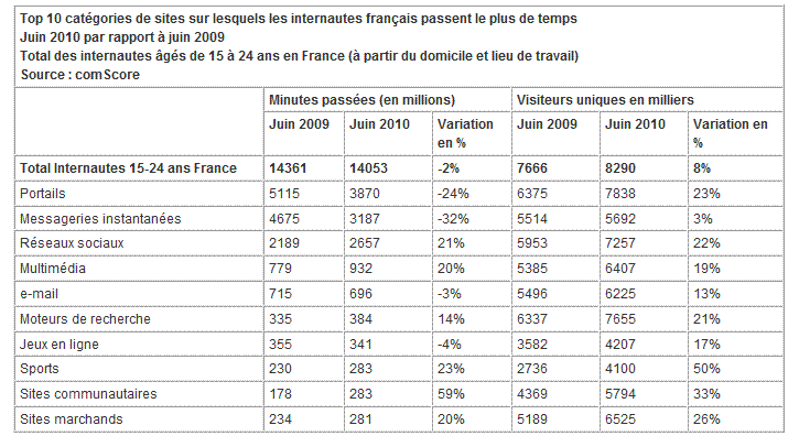 NL169-Images-Comsquore