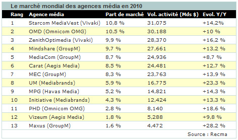 NL326-tableau_JDN