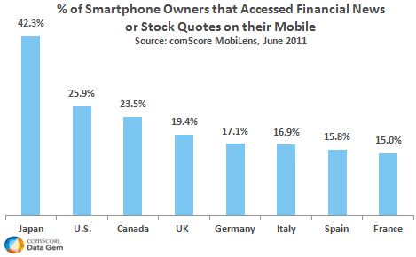 NL335-image-smartphone