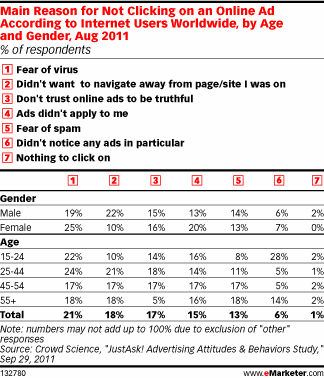 NL359-tab-emarketer