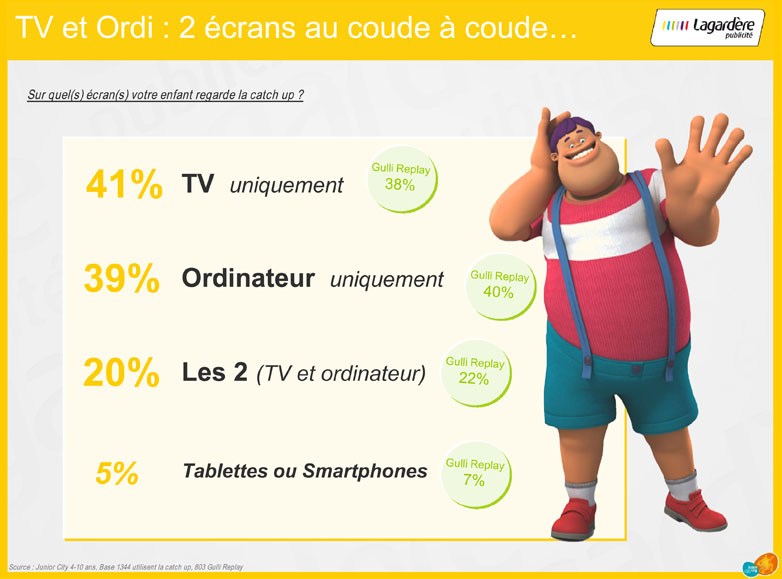 NL359-image-lagardere