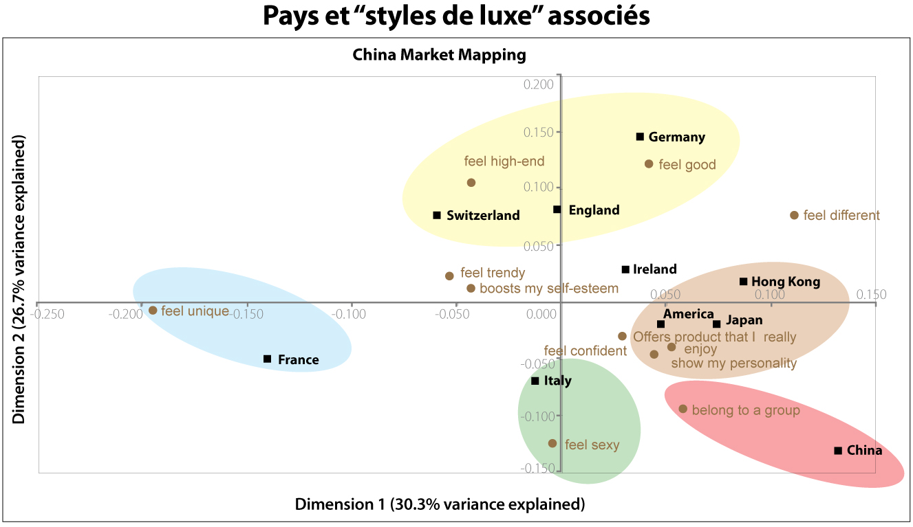 NL370-graph-chineluxe