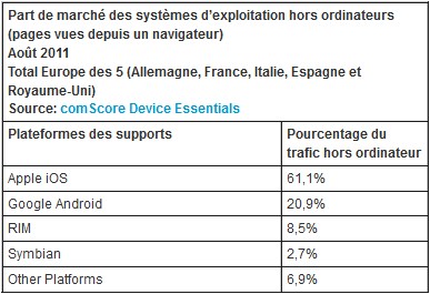 NL376-tab-comscore