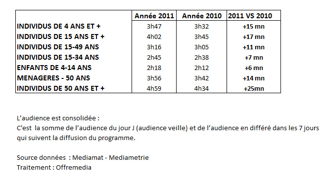 TOTALTV