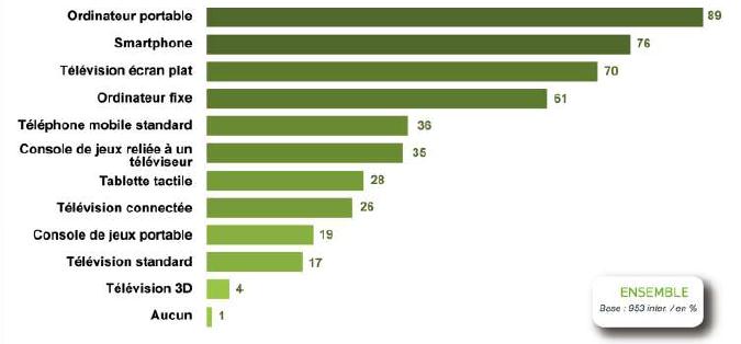 NL423-graph-ipsos