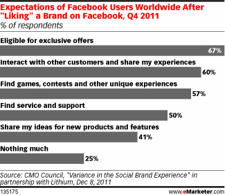 NL441-tab-emarketer