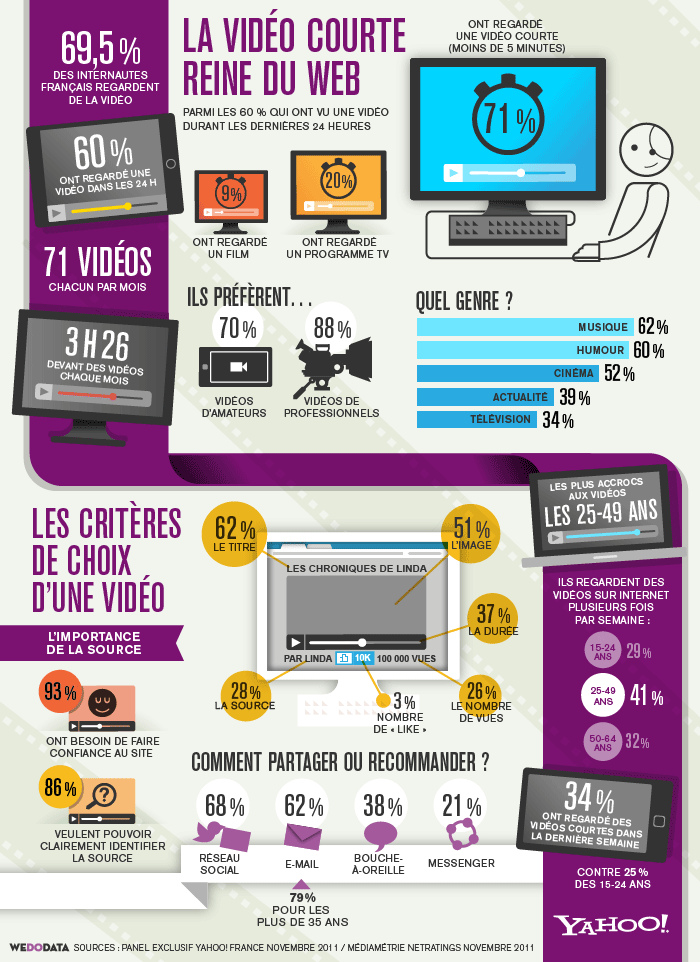 NL445-infographie