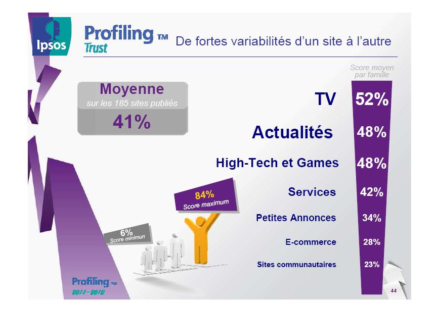 NL456-image-ipsos