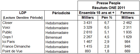 NL471-tab-audipresse-people