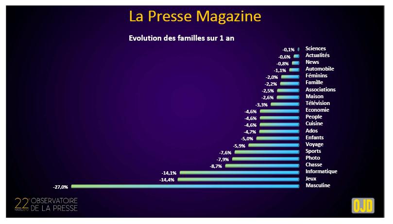 NL472-image-observatoire2