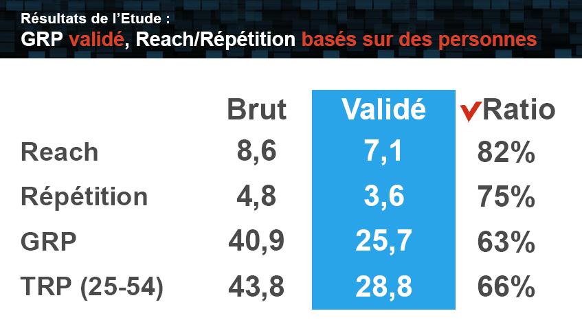 NL482-image-comscore