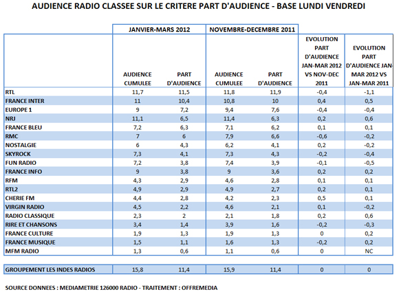 NL489-tab-radio