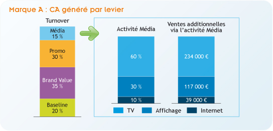 NL502-image-marketing scan