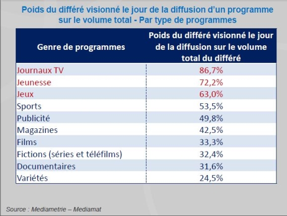 NL-531-image-audience_tv_omnicom