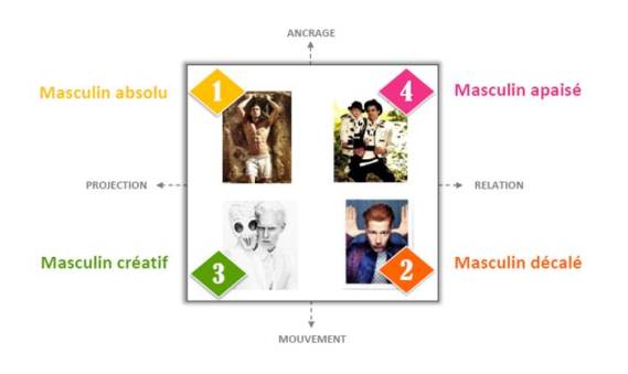 NL542-Logo-tableau-kantar&amaury