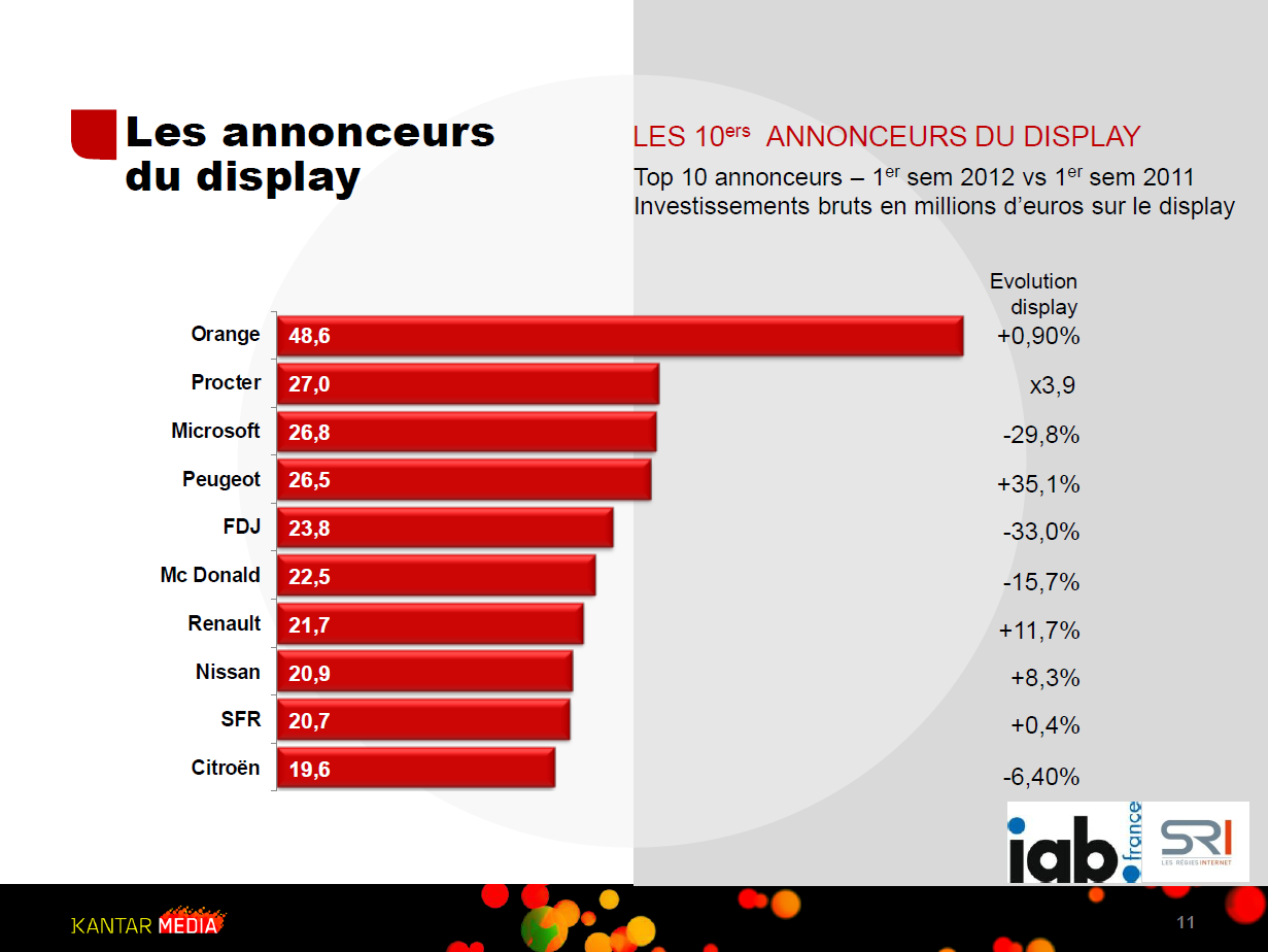 NL546-image-kantar