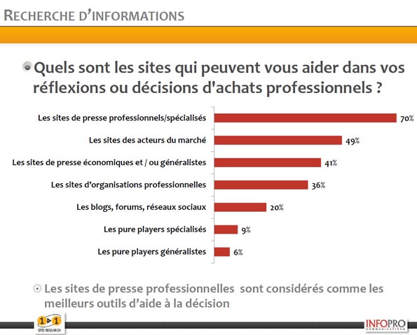 NL593-image-otoresearch