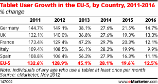 NL612-image-emarketer