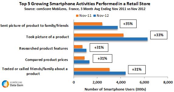 NL637-image-comscore