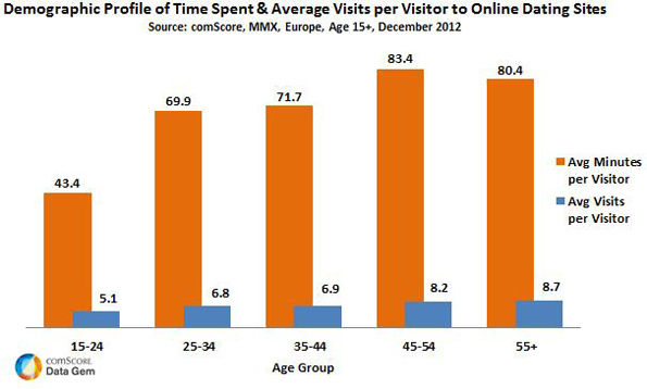 NL649-image-comscore