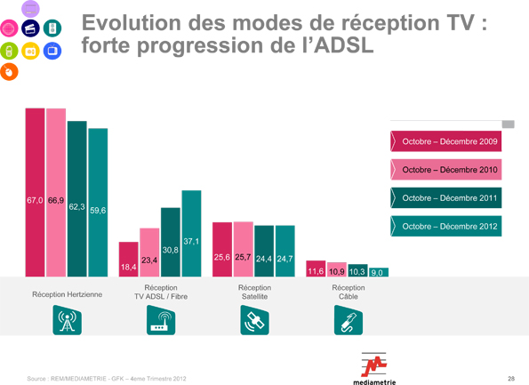 NL649-image-adsl