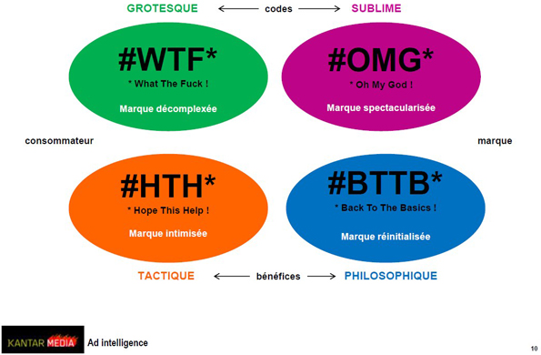 NL652-image-kantar media