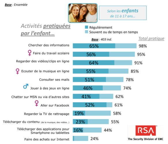 NL653-image-rsa-ifop