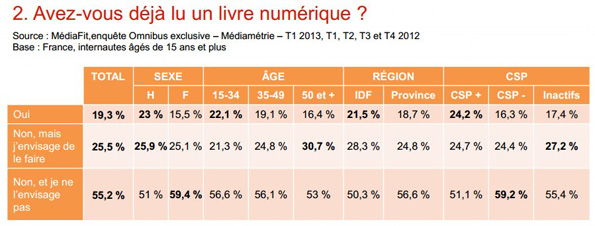 NL665-image-dauphiné