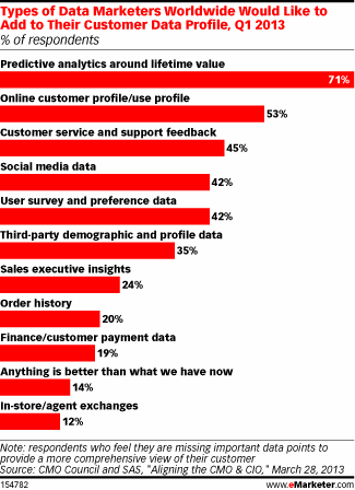 NL699-image-emarketer