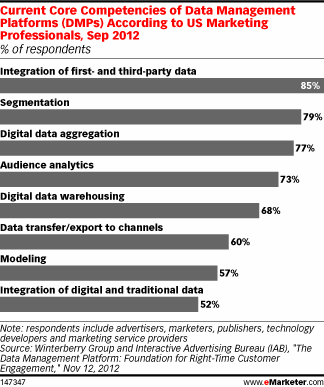 NL725-image-emarketer