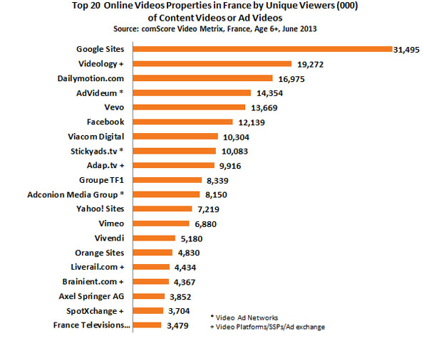 NL761-image-comscore