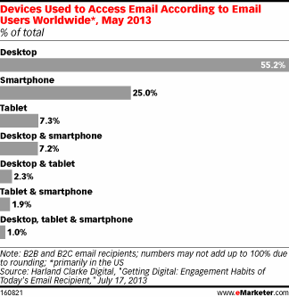 NL762-image-emarketer