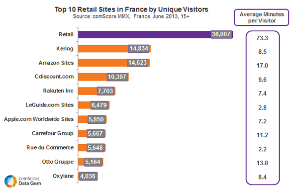 NL762-image-comscore