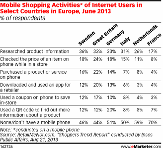 NL780-image-emarketer