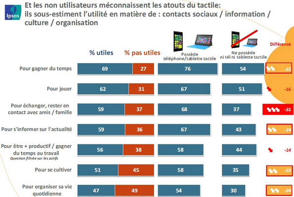 NL788-image-ipsos-microsoft