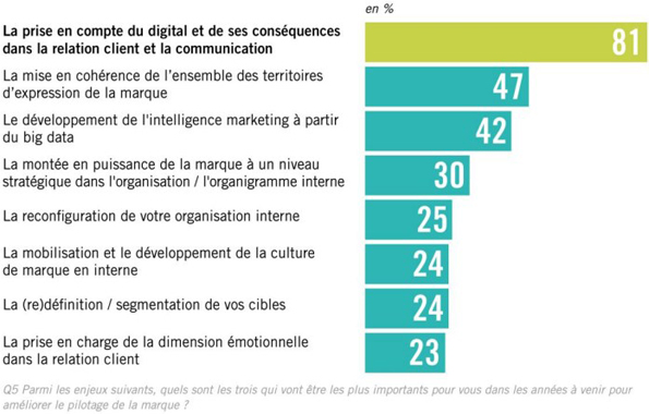 NL793-image-club des annonceurs 1