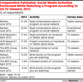 NL798-image-emarketer